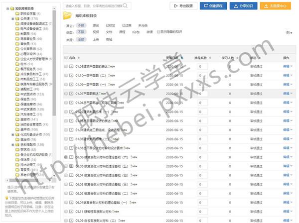职技云学堂 职技云学堂